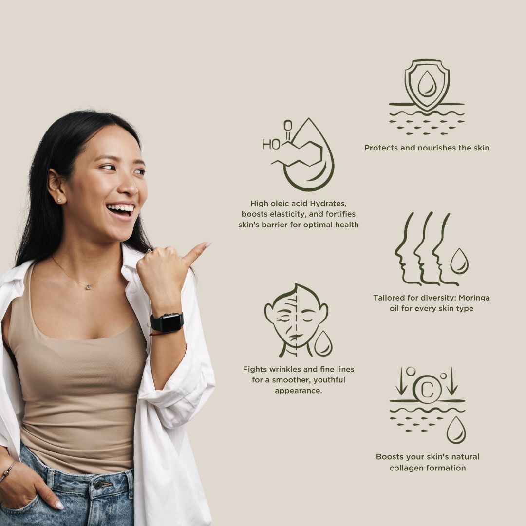 Premium Cold Pressed Organic Moringa & Castor Revival Oil 1:1 with Vitamin E for Face, Body and Hair 2 oz-3