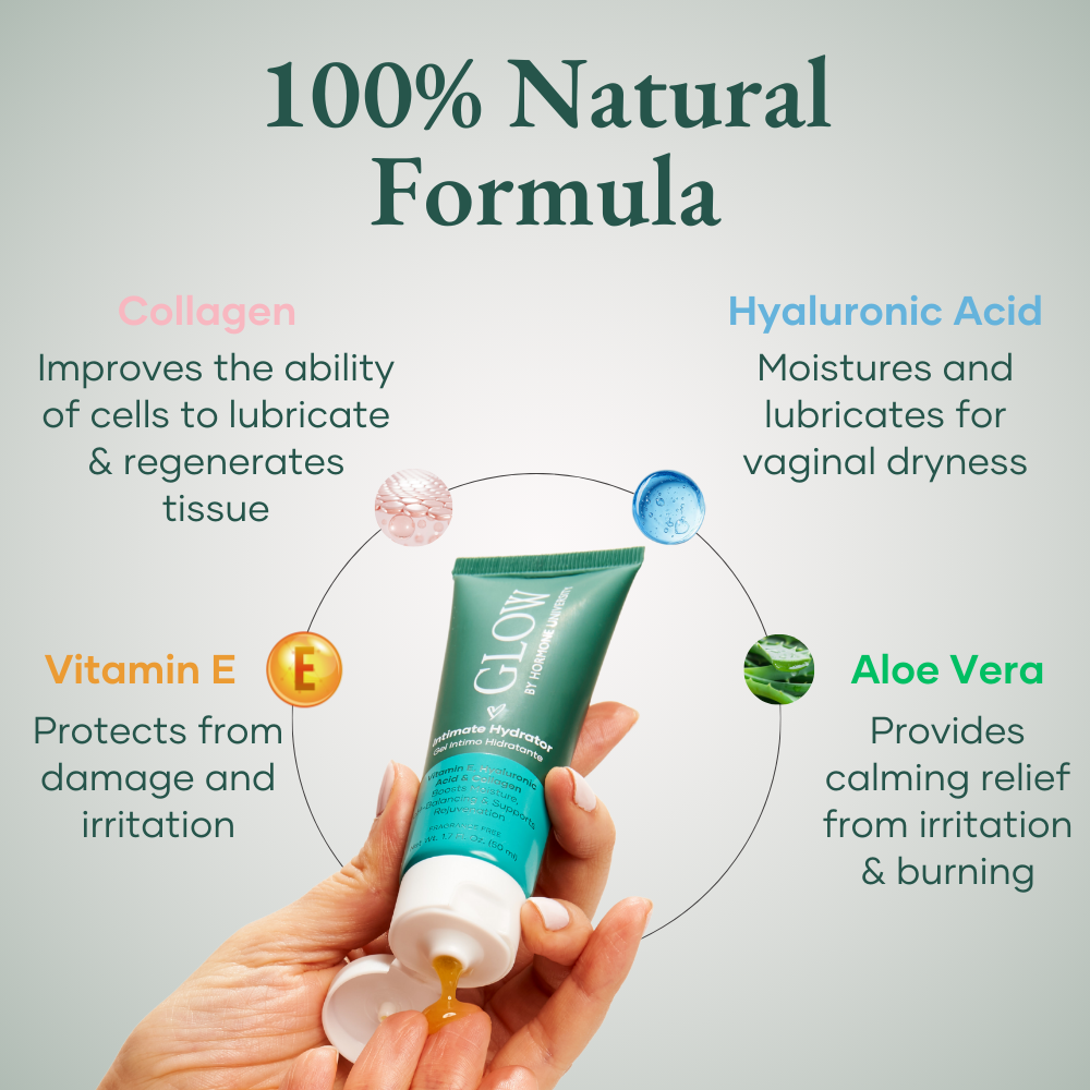 Intimate Hydrator by Glow by Hormone University-2