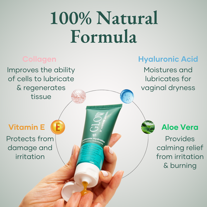 Intimate Hydrator by Glow by Hormone University-2