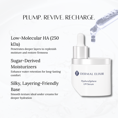Dermal Elixir HyaluroSphere LM Serum-1