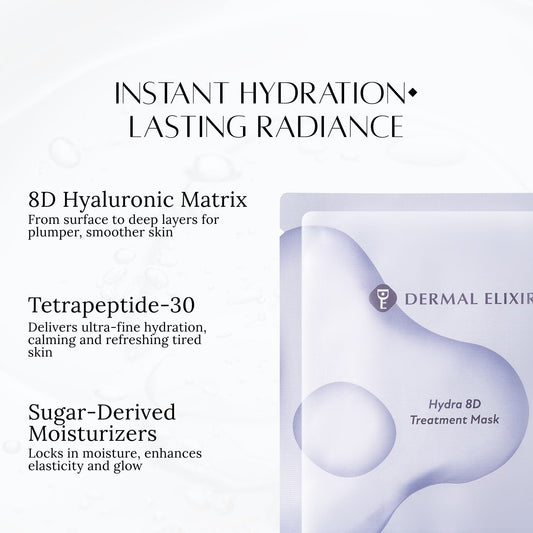 Dermal Elixir Hydra 8D Treatment Mask-1