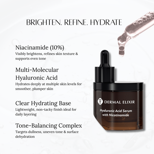 Dermal Elixir Hyaluronic Acid Serum with Nicotinamide (B3) 10% 40ml-1