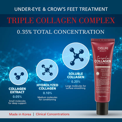 Triple Collagen Firming Eye Cream-2
