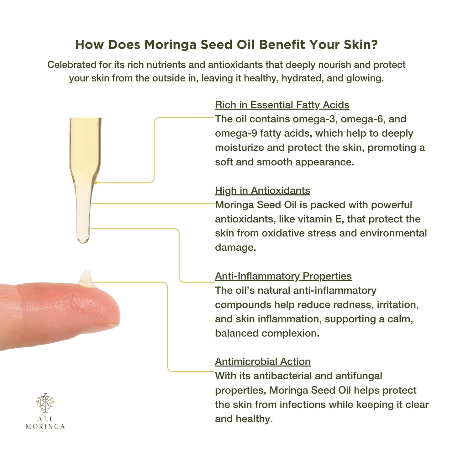 Premium Cold Pressed Organic Moringa & Castor Revival Oil 1:1 with Vitamin E for Face, Body and Hair 2 oz-4